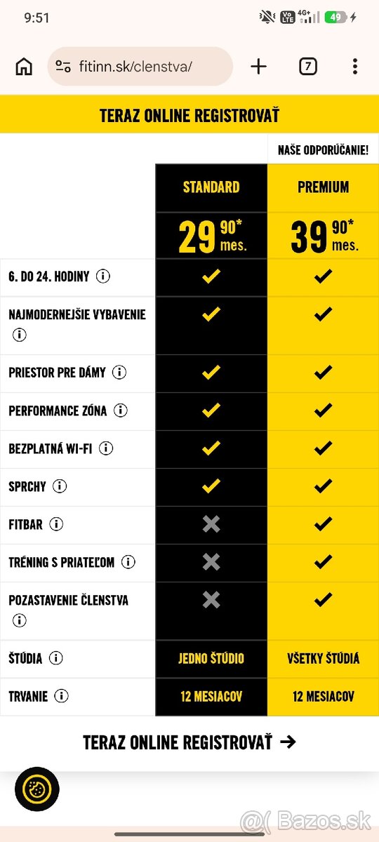 Permanentka Fitinn - 2