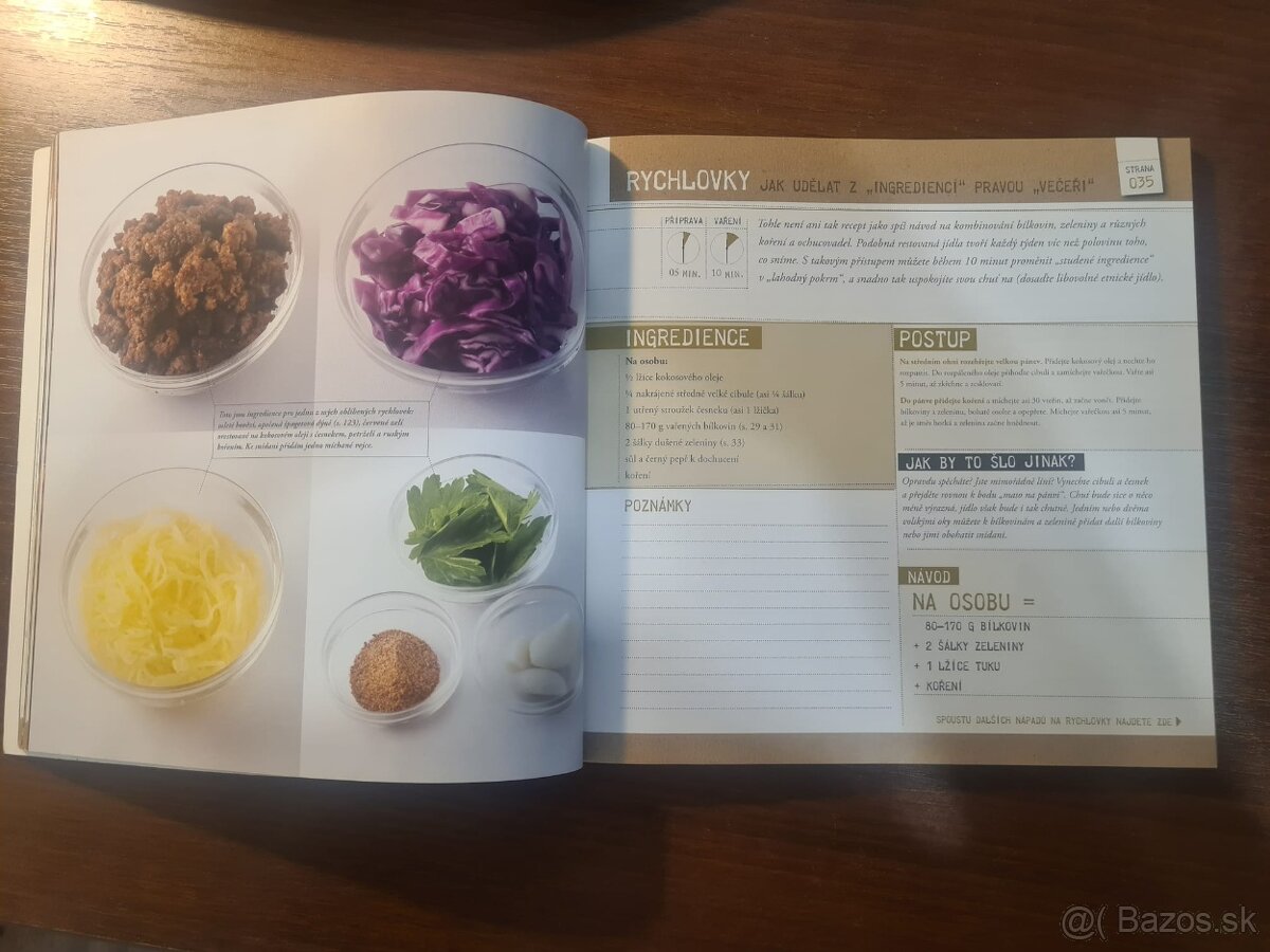 Melissa Joulwanová: Dobře živeni - Paleo strava - 2