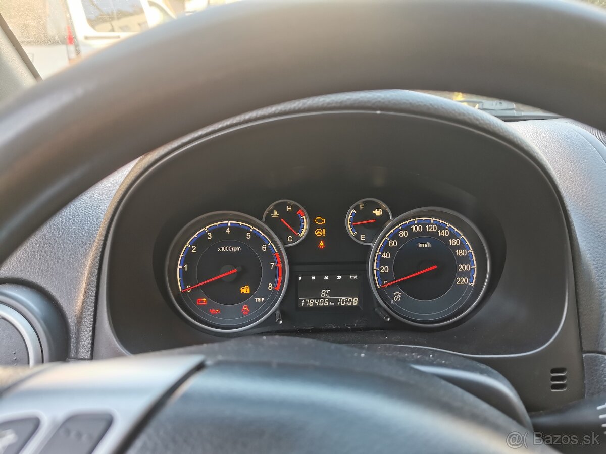 Predam Suzuki SX4 - 2