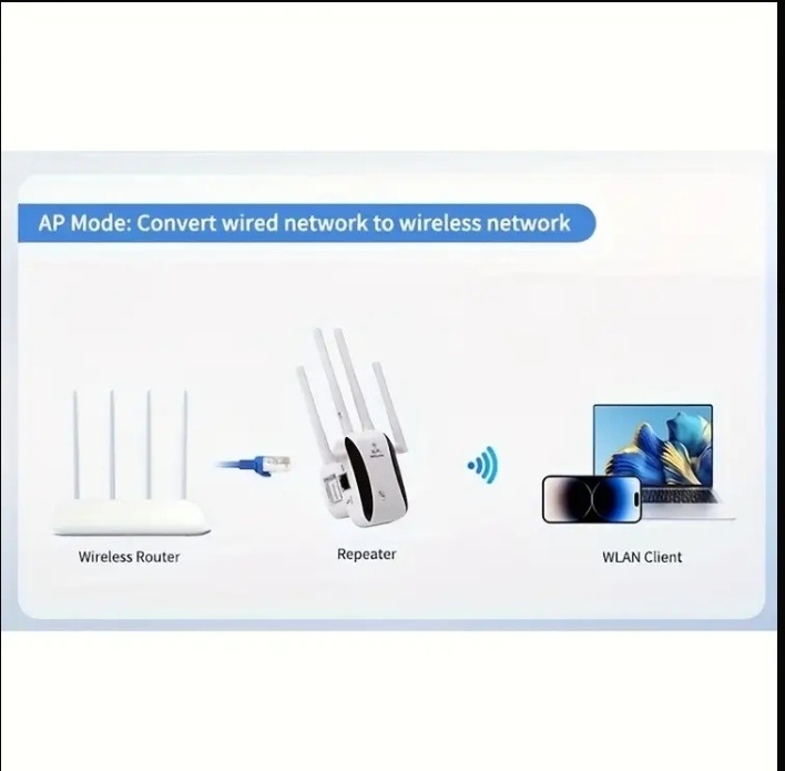 Opakovač wifi signálu - 2