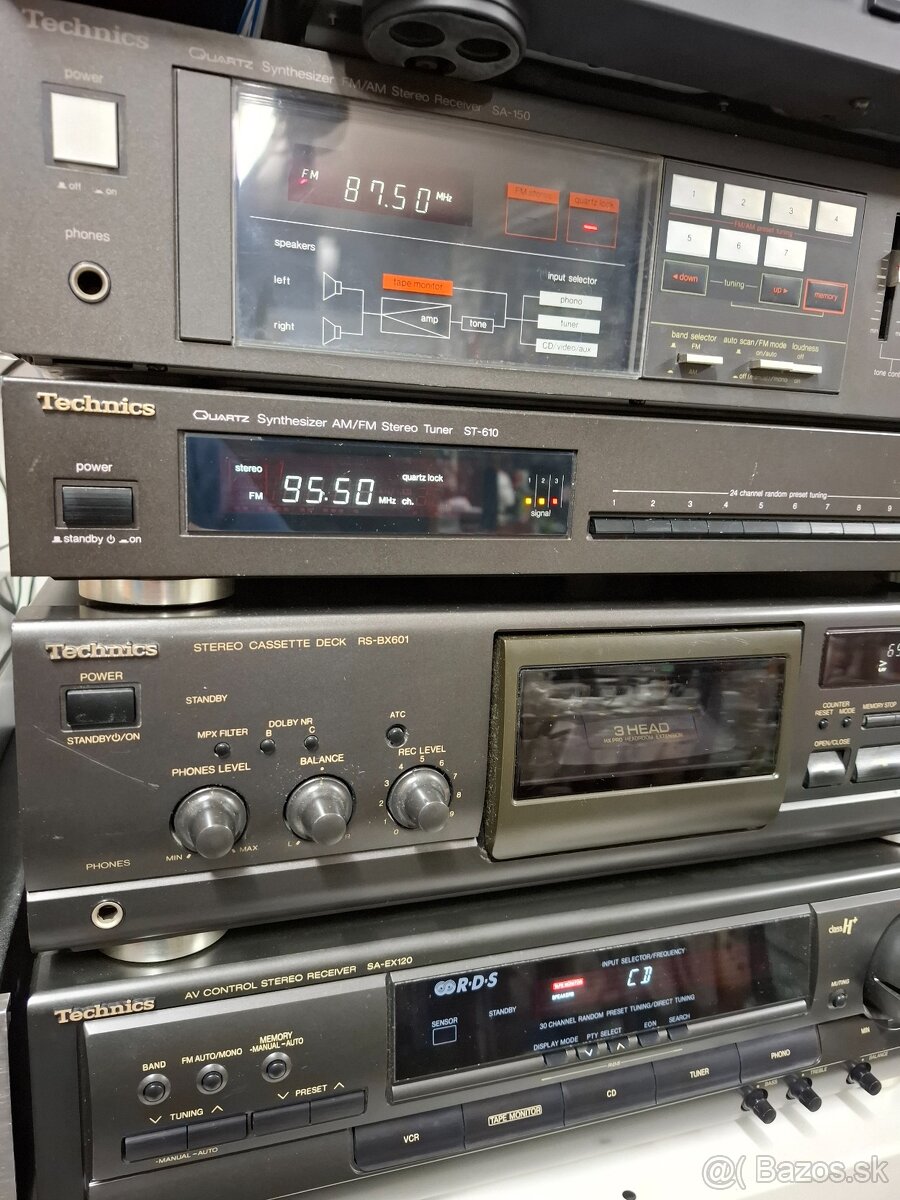 Technics - 2