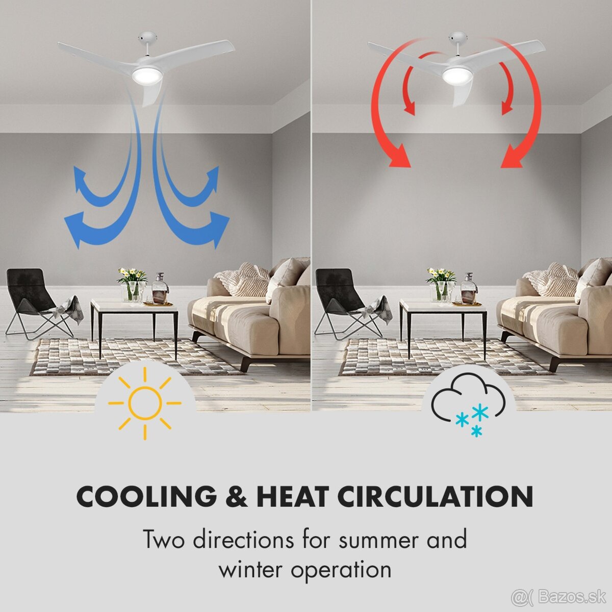 Nový stropný ventilátor so svietidlom - 2