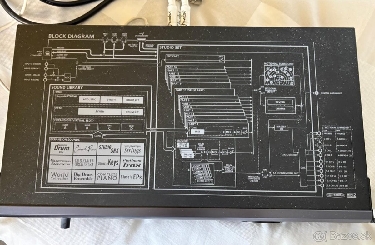 Roland Integra-7 - 2