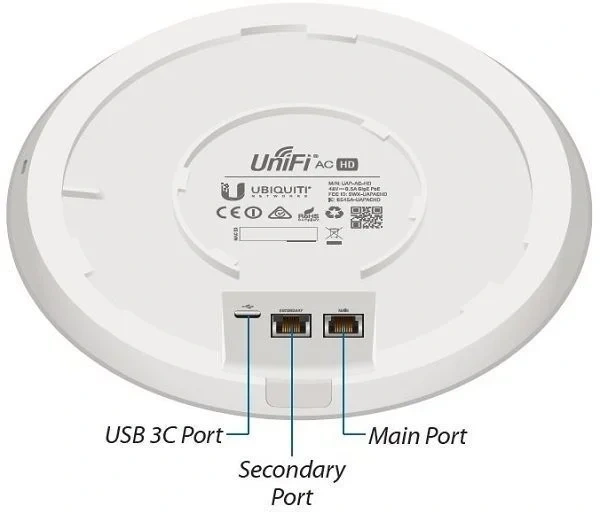 Ubiquiti, Unifi - UAP-AC-HD, UCG-Ultra, UISP-R - 2
