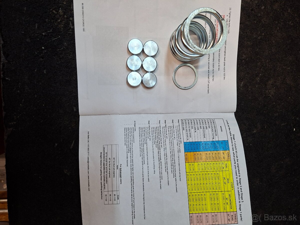 Tuning variatora - 2