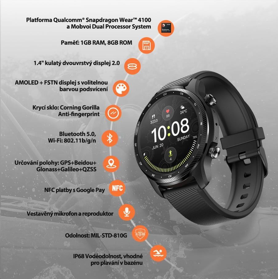 Mobvoi TicWatch Pro 3 Ultra GPS - 2
