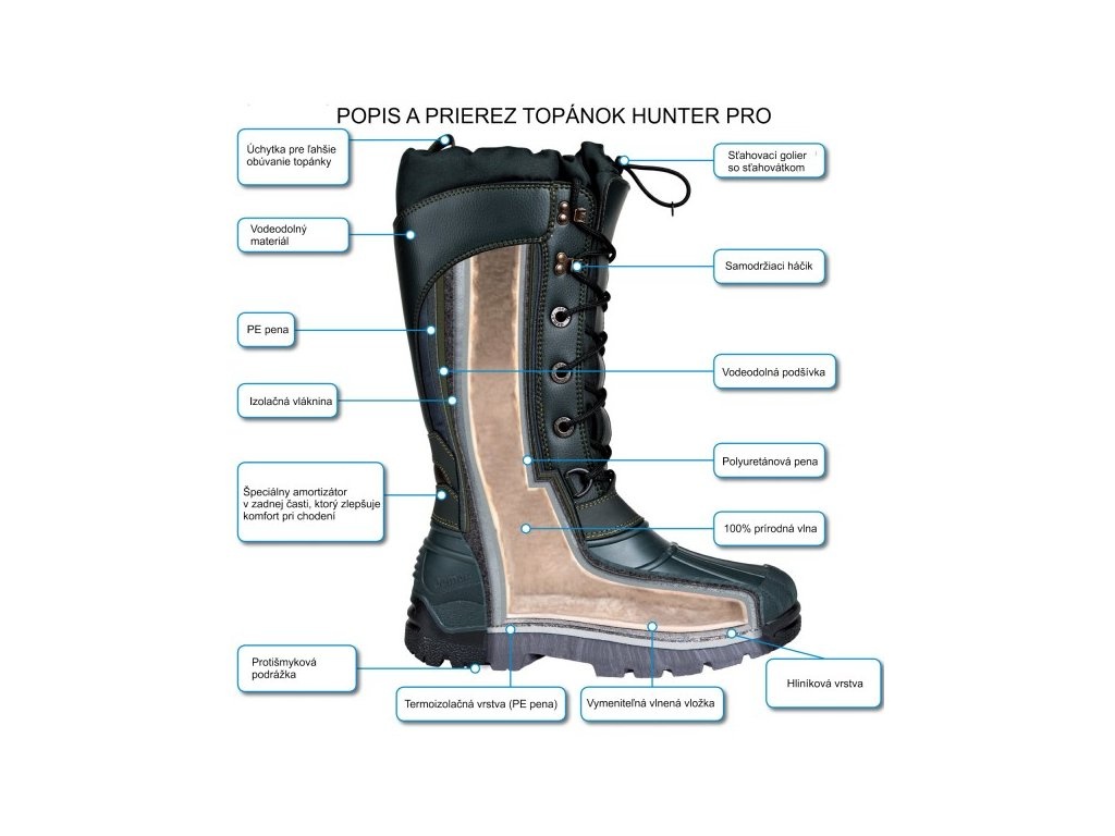 Predám Demar Hunter - 2