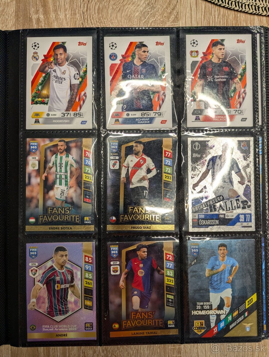 Futbalové kartičky - 2