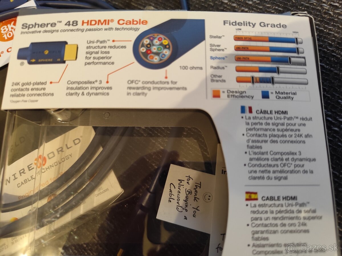 Wireworld Sphere 48 - 2