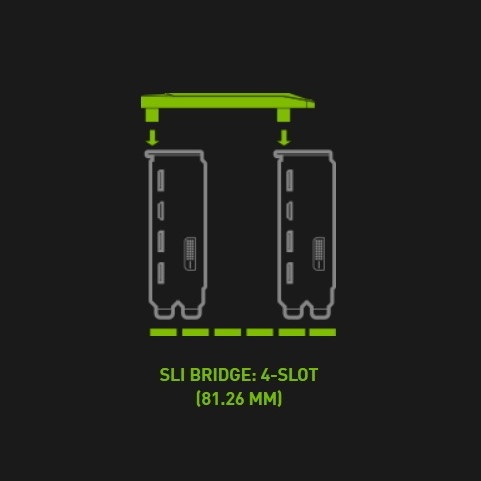 NVIDIA GeForce RTX 3090 NVLink Bridge 4-Slot - 2