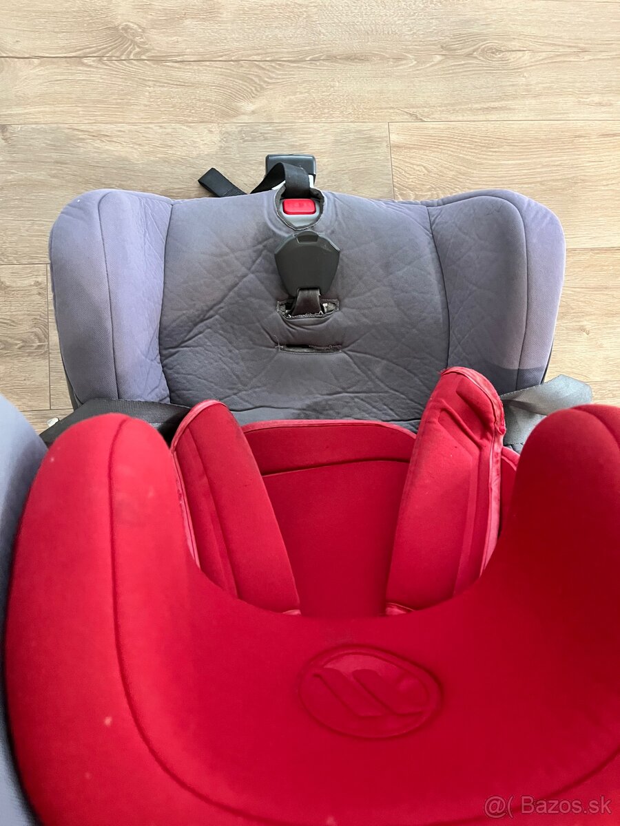 Detská autosedačka - 2