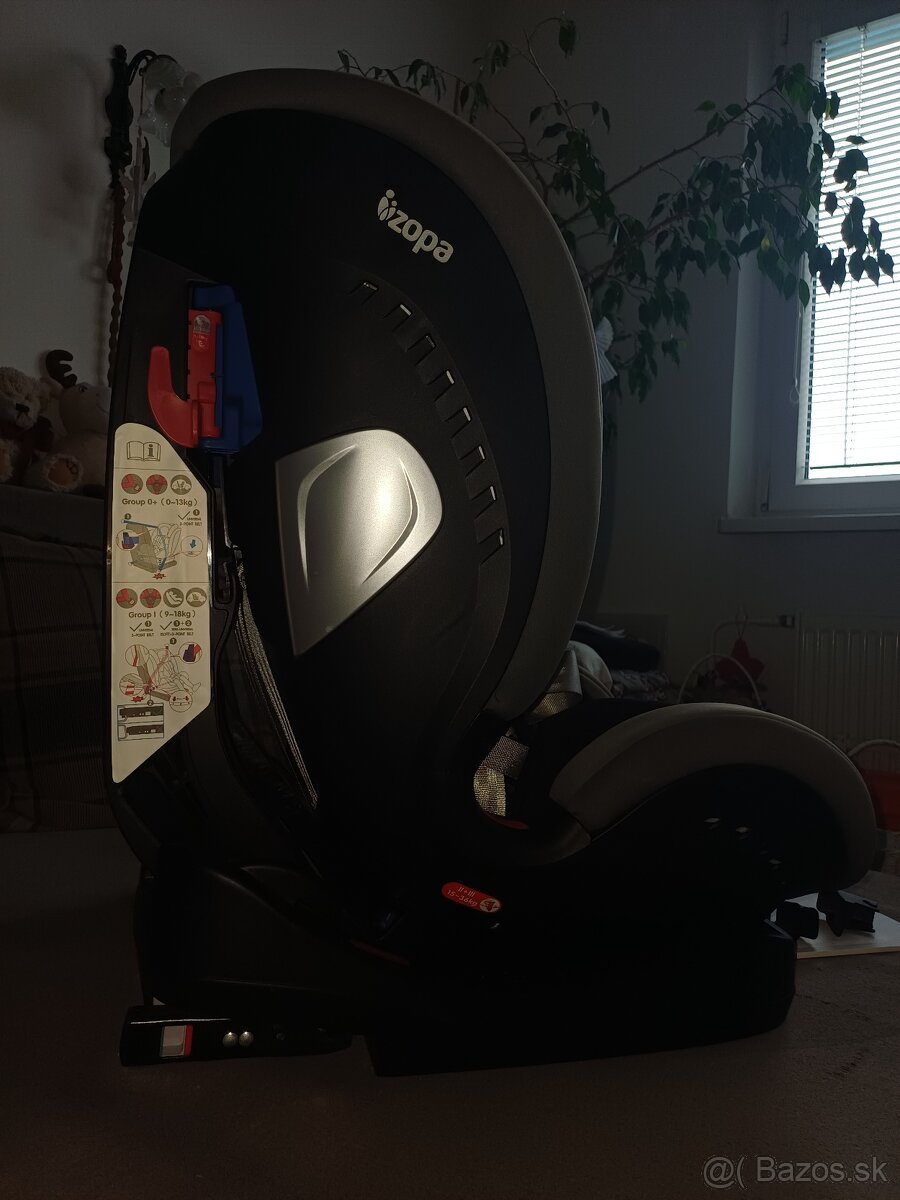 Zopa universal fix - 2