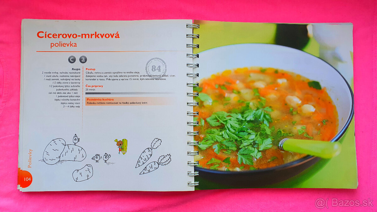 Hneď to bude, Anjelik - 2