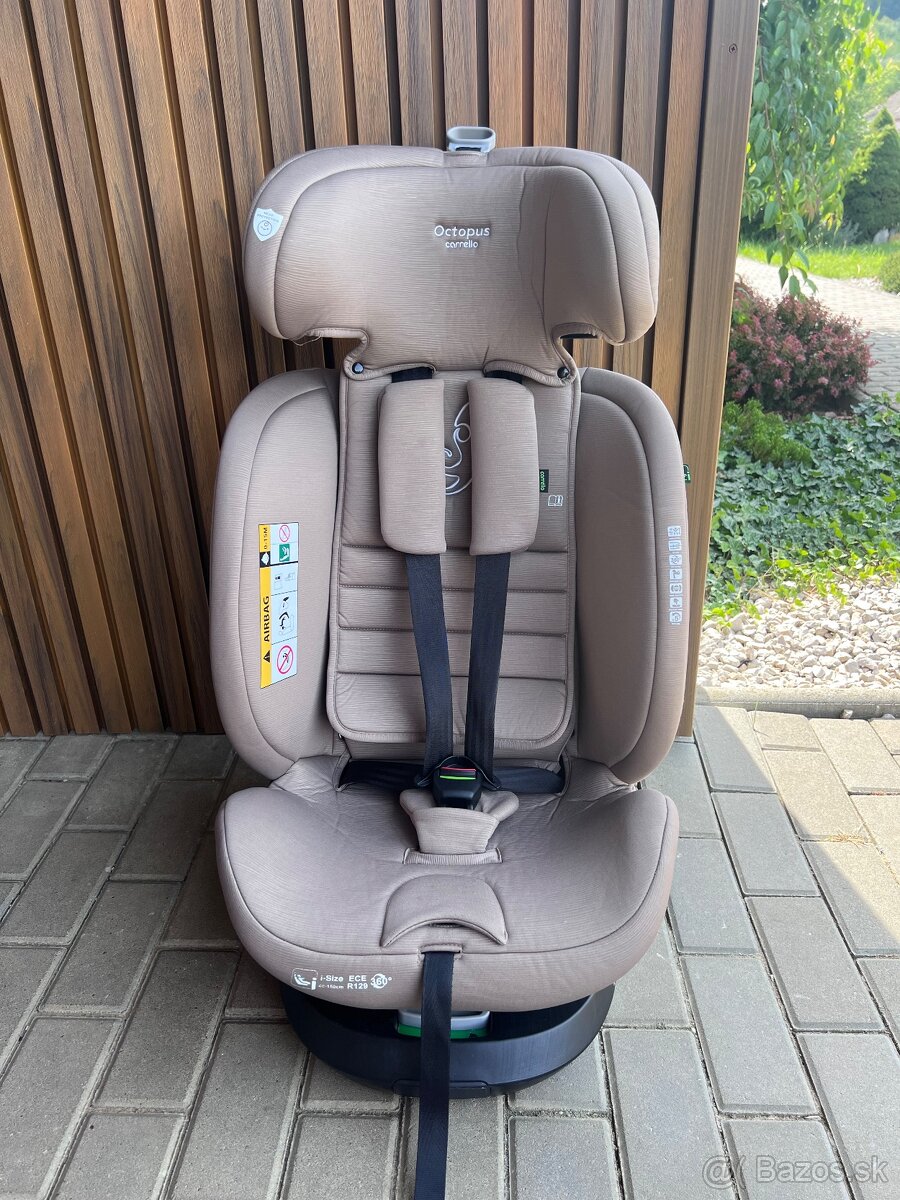 Autosedačka 0-36kg - 2
