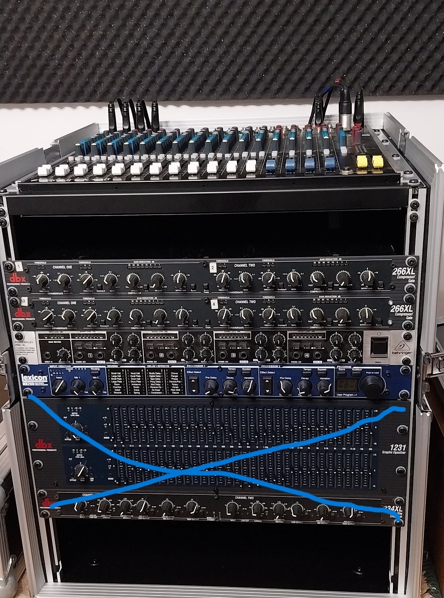 Mixpult a prislušenstvo - 2