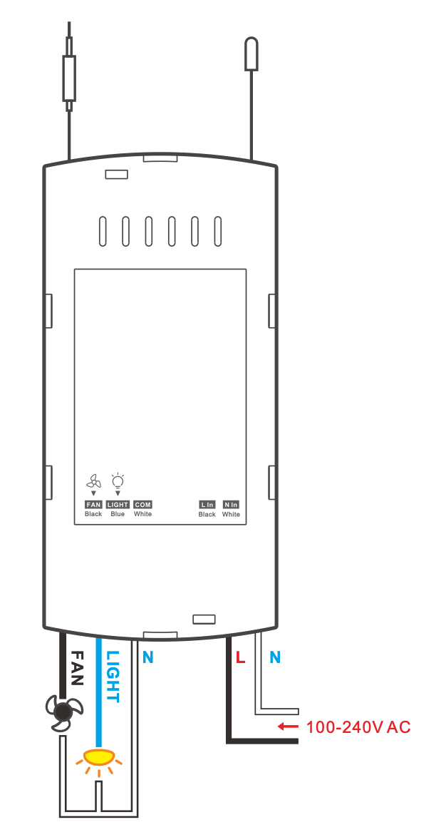 SONOFF iFan04 ovládač pre ventilátory WiFi a RF - 2