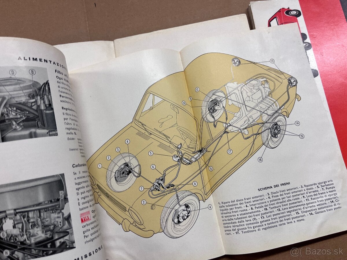 Fiat 850 návod, plakát - 2
