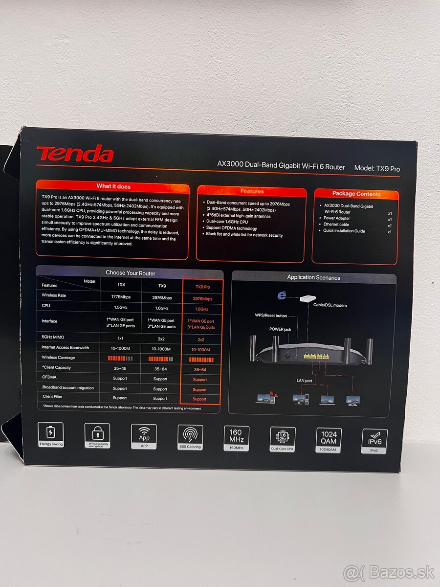 Tenda TX9 Pro AX3000 - 2