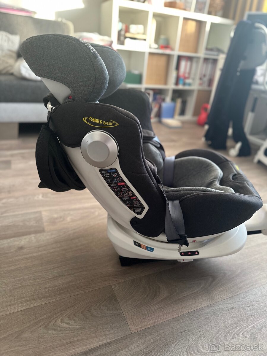 Detská autosedačka 0-36kg - 2