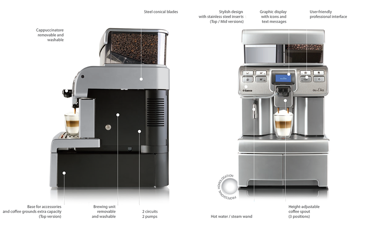 AKCIA Saeco Aulika komplet repas - 2