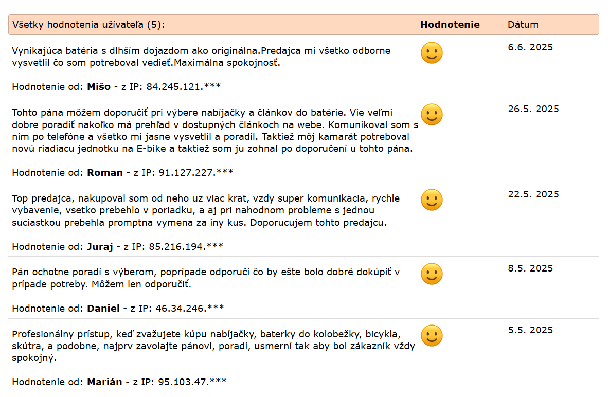 Riadiaca jednotka controller kontroler 36V/48V 350W ebike - 2