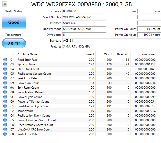3,5" disk WD Green 2TB - 2