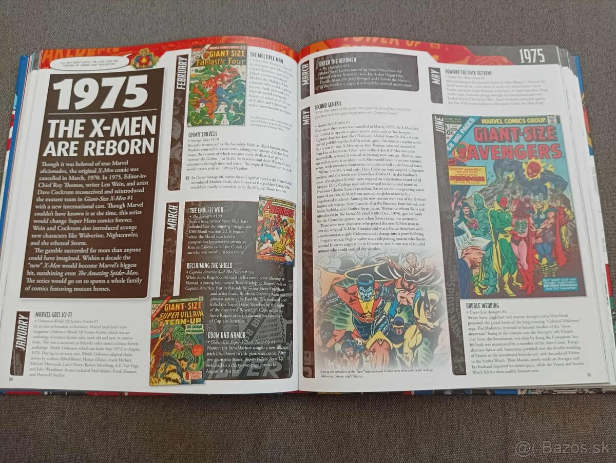 Marvel Year By Year: A Visual History New Edition - 2