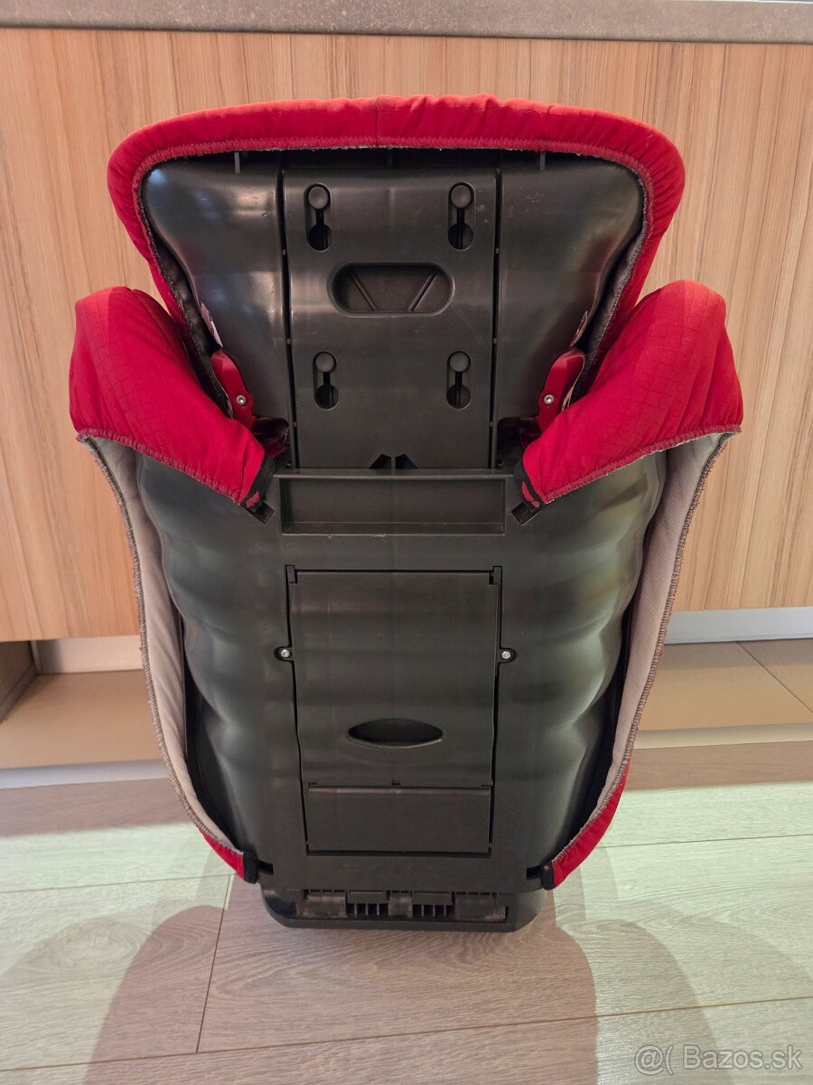 Autosedačka Römer Trend Line - 2