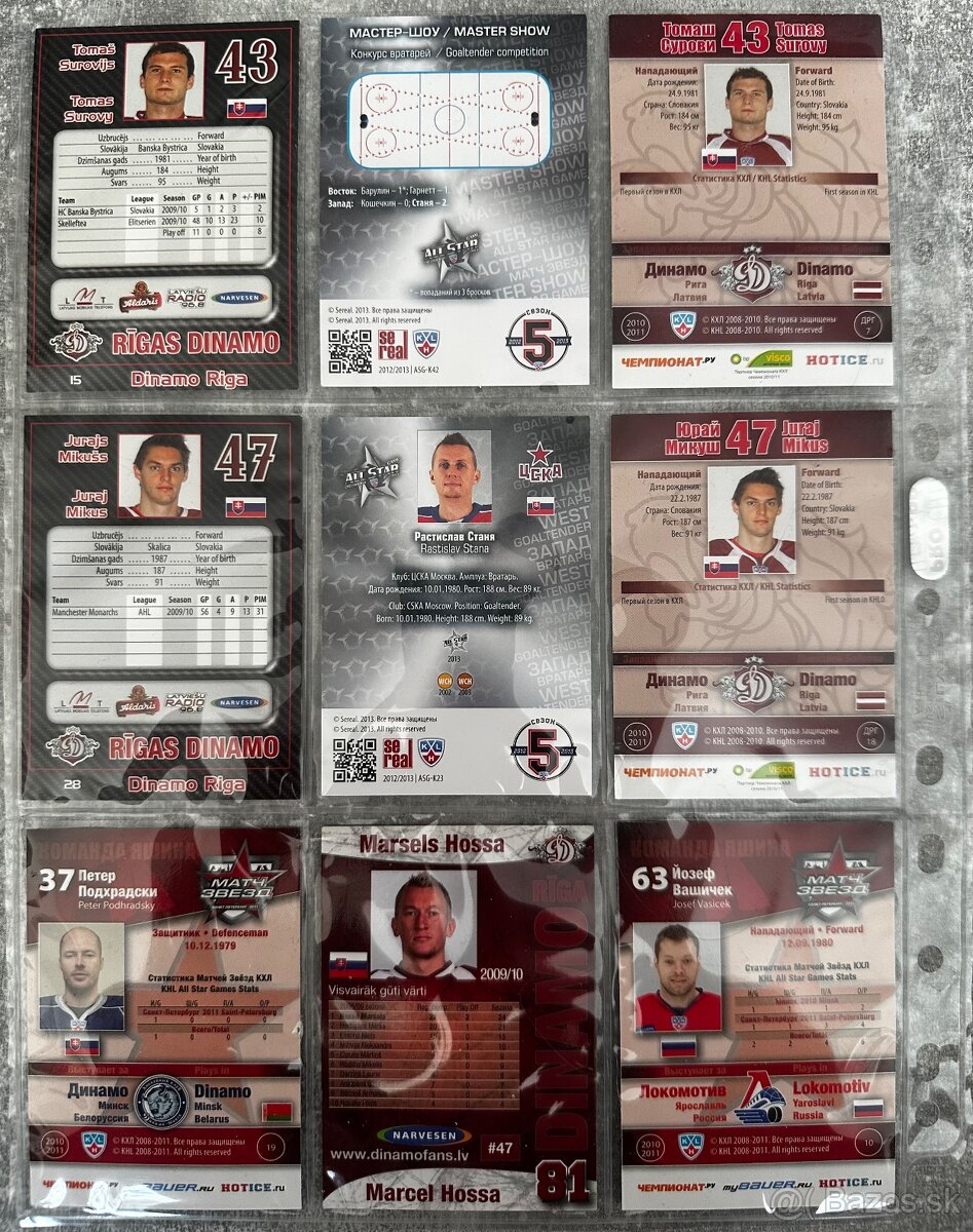 KHL karty Slovákov - 2
