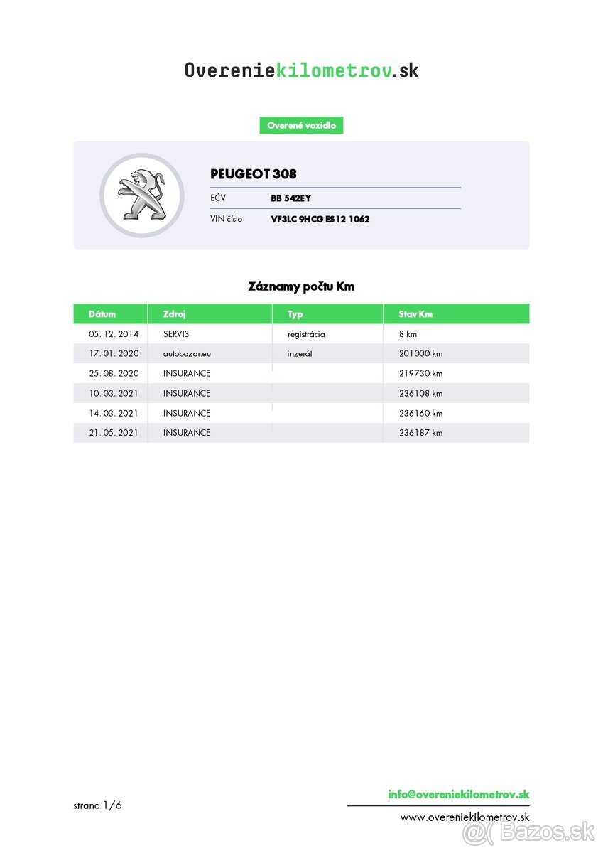 308 II T9 SW 2015 1,6 HDi manual 6s - 2