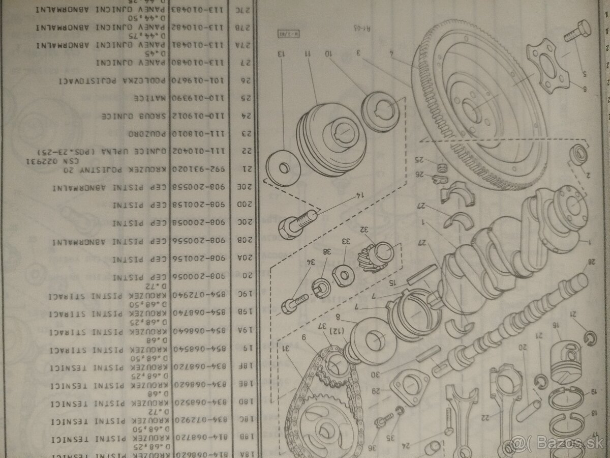 Predám príručky,návod na škoda 105,120 - 2