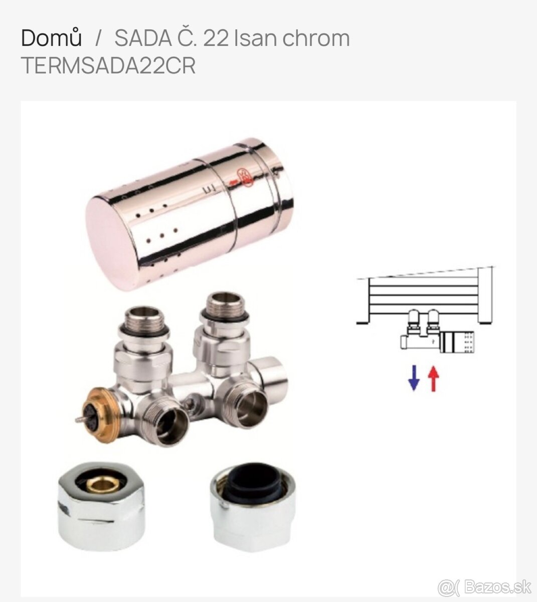 Dopojovacia sada na radiator - 2