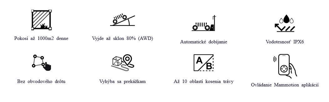 Roboticka kosacka Mammotion Luba 2 AWD 3000 - 2