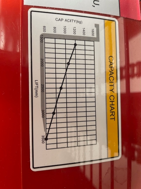 VZV elektrický HELI DC 12 - 2