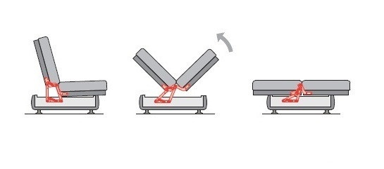 Rozkladacia pohovka - 2