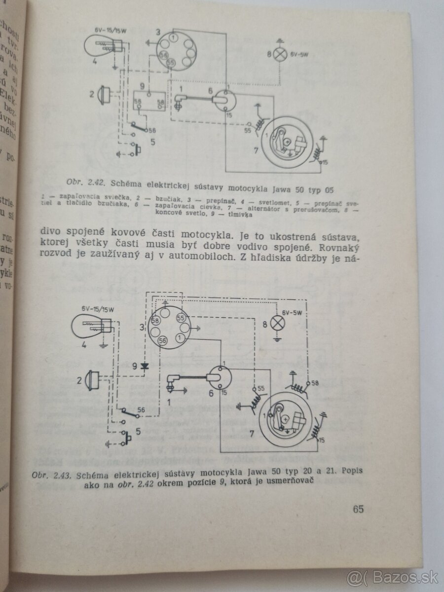 Jawa,Babeta,... - 2