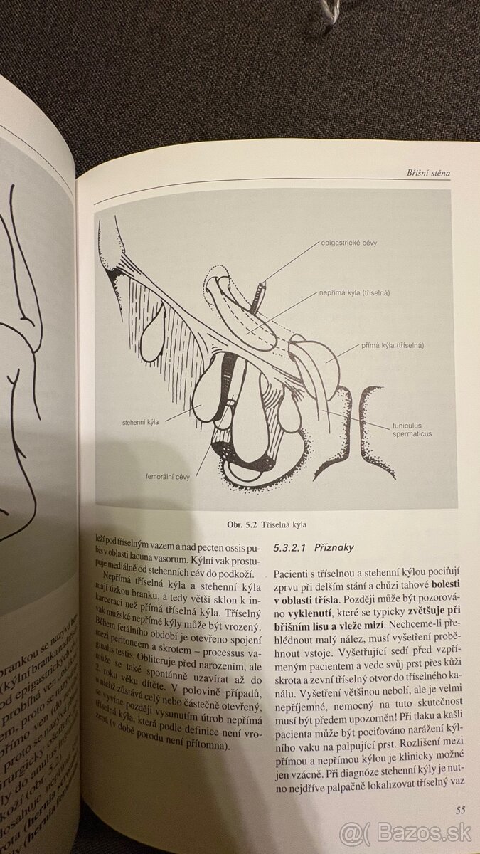 Chirurgia pre medikov- predám - 2