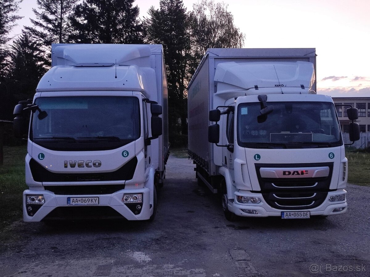 Vodič skupiny C - 2