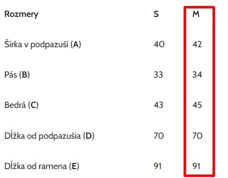 Krátke čipkované šaty M - 2