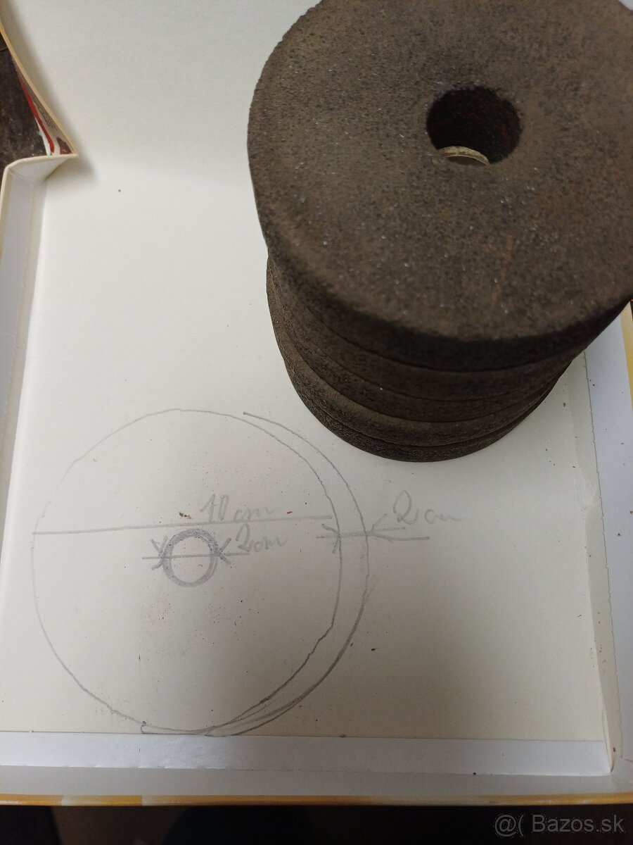 Brusne kotúče. - 2