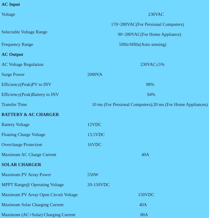 Prenosná ostrovná zostava 1kw/12V s LiFePo4 kapacitou 4kWh - 2