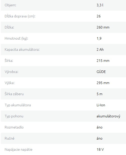 ROZMETADLO AKU GUDE - 2