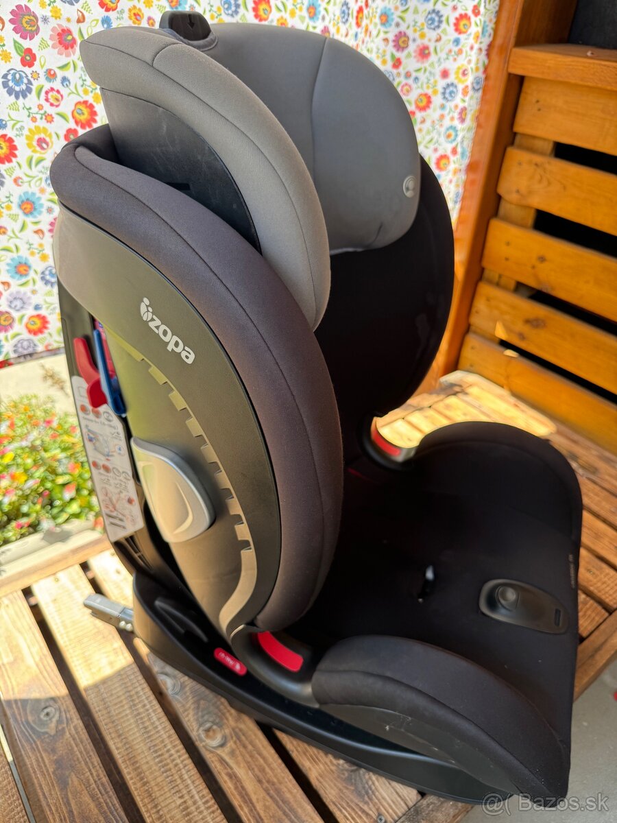 Zopa univerzál fix - 2