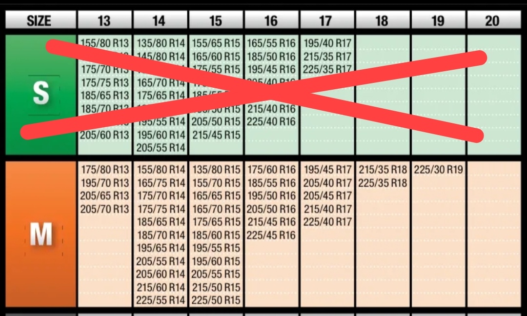 Protišmykové návleky UNIVERSAL MULTIGRIP M - 2