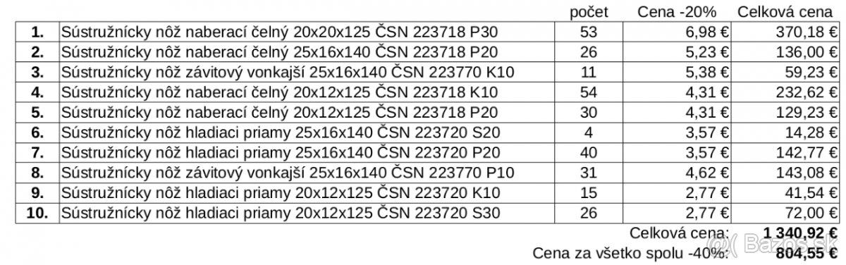Sústružnícke nože- nové, nepoužité - 2