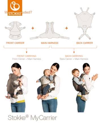 Detský nosič Stokke - 2