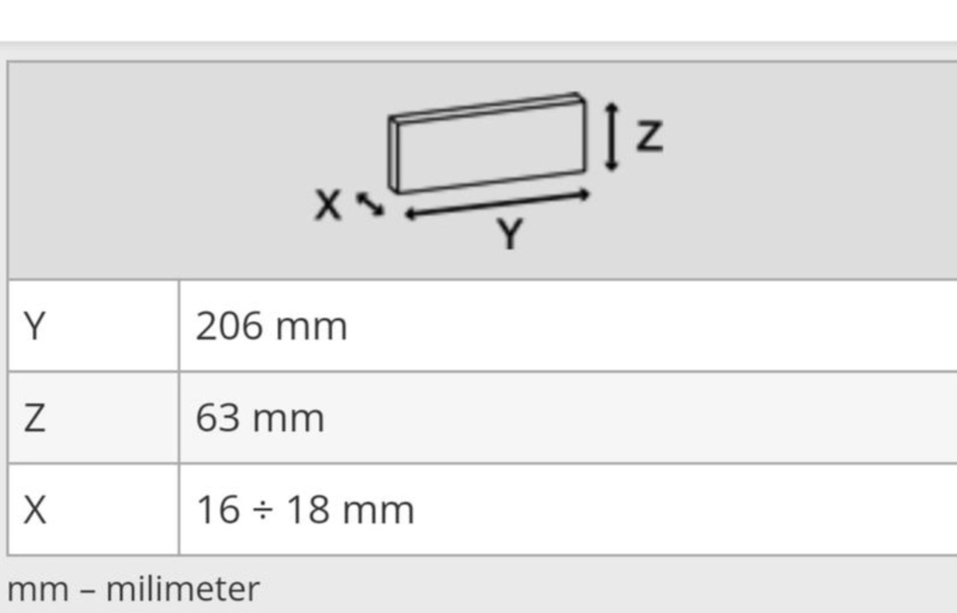 Sadrovy obklad v imitacii tehly - 2