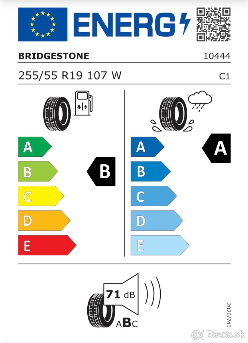 Predám letné pneumatiky Bridgestone Alenza1 255/55/R19 - 2