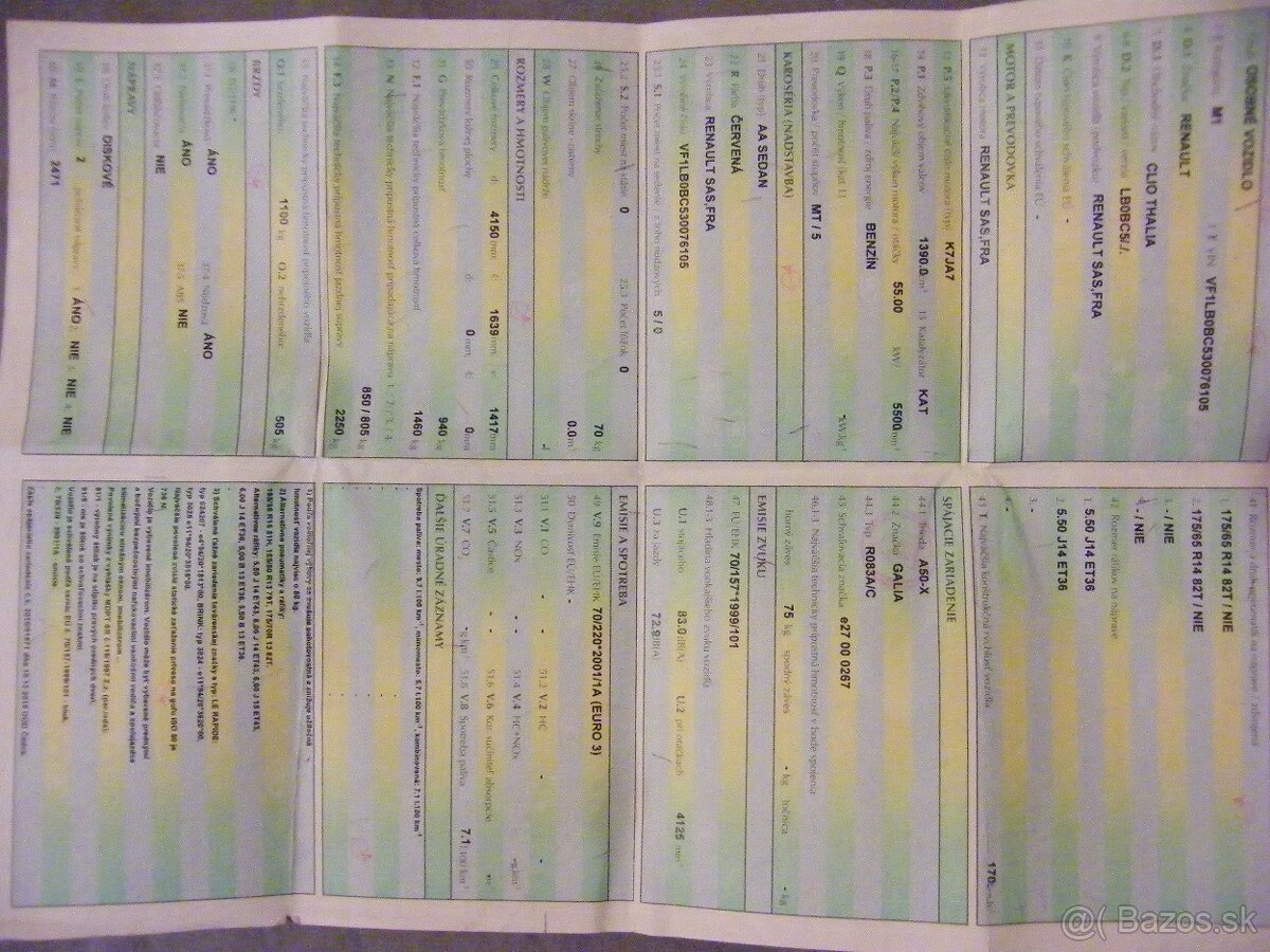 Predám - vymením Renault Thalia - 2