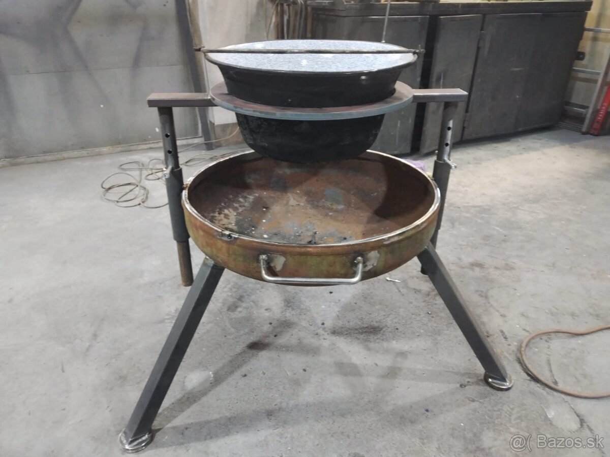 Prenosne ohnisko - 2